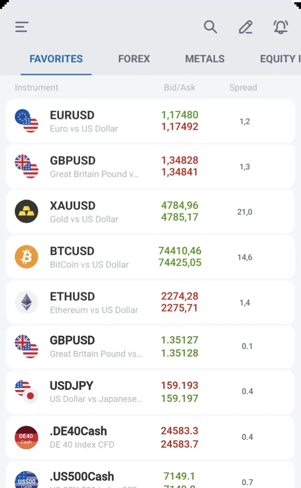 RoboForex — Visuel des produits et services du site officiel